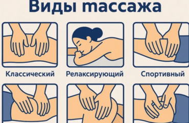 Виды массажа: какой выбрать для здоровья и расслабления