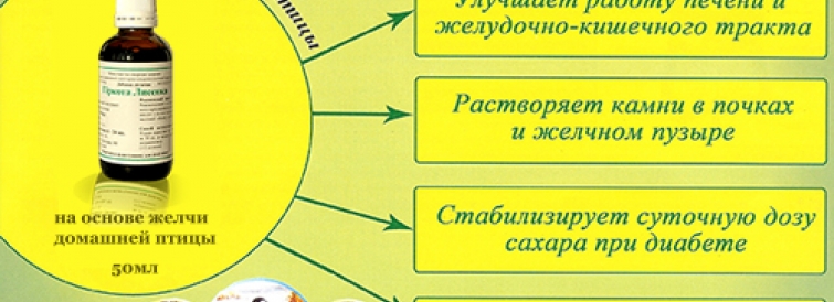 Горечь Лысенка
